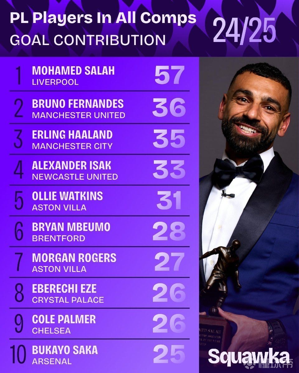 而这一次 而这一次