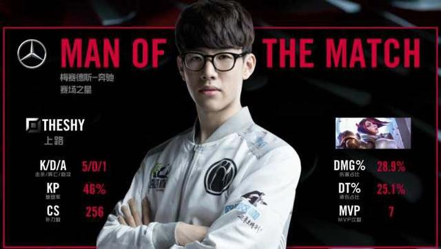 造点球机会 造点球机会